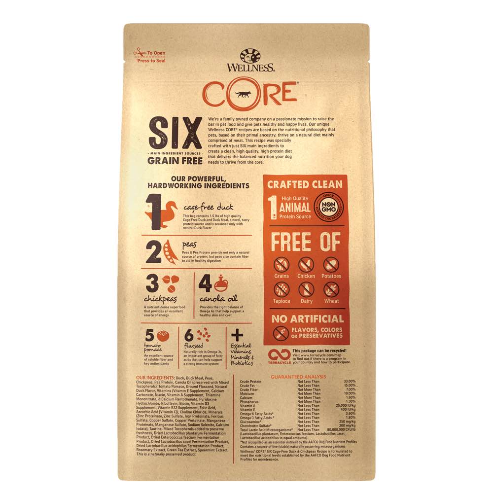 Wellness Core Six Cage-Free Duck & Chickpeas Grain Free Dry Dog Food 22lb